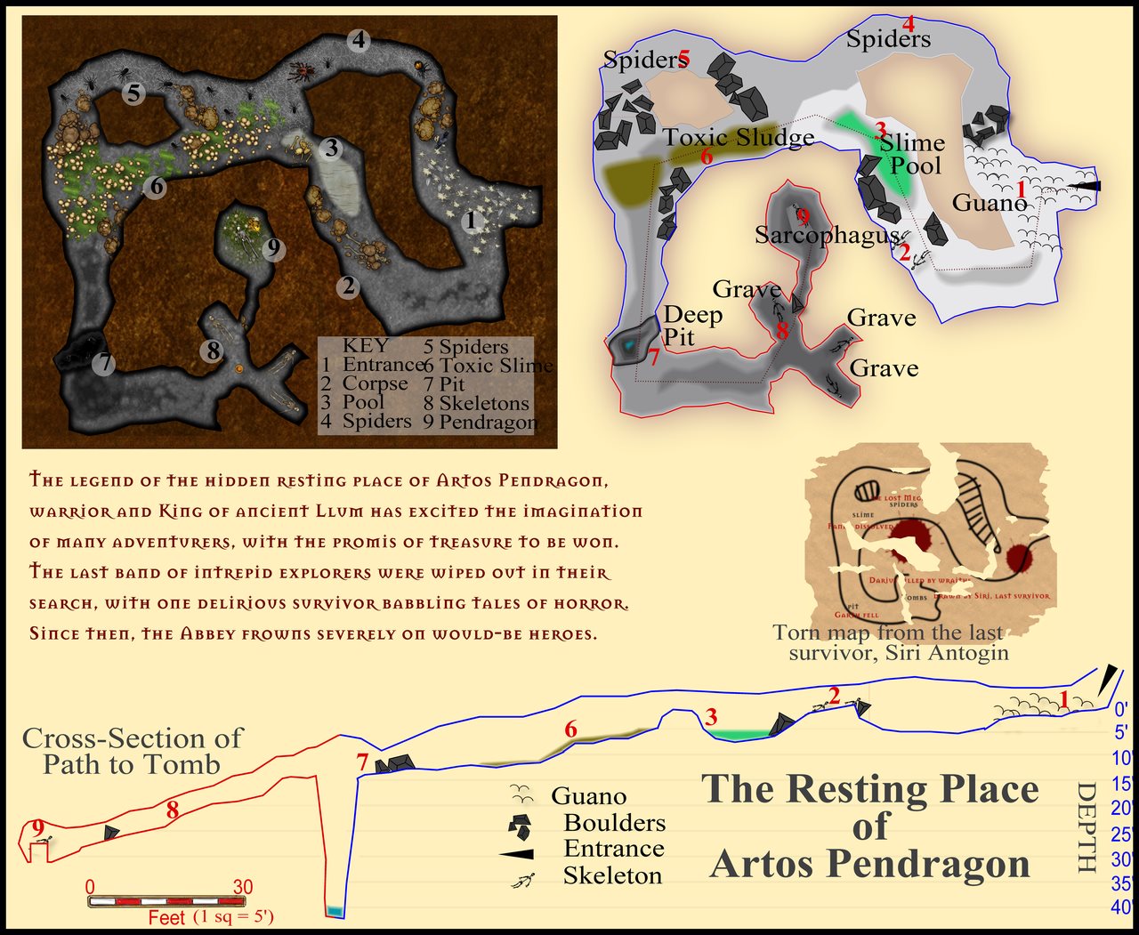 Nibirum Map: pendragon tomb by Quenten Walker